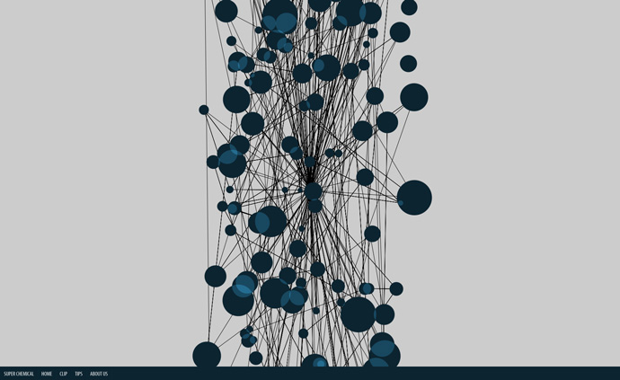 SUPER-CHEMICAL｜HTML5｜A